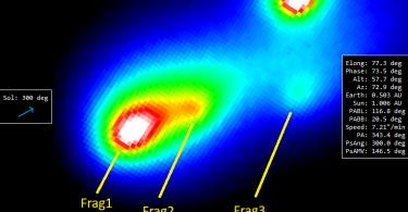 مرصد الختم يوثق فجر اليوم تشظي مذنب إلى ثلاث قطع